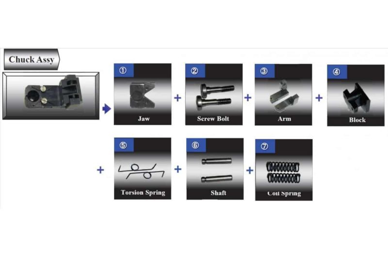 Bolt Feed Unit Options