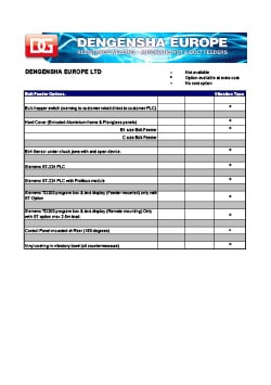 Bolt Feeder Options