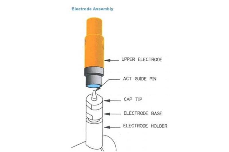 Electrode Diagram
