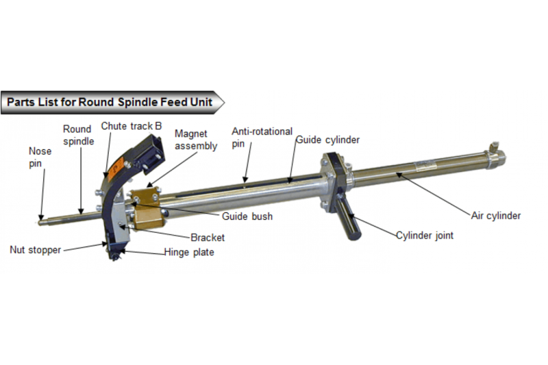 Nut Feed Unit Diagram