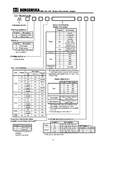 Nut Feeder Selection Chart